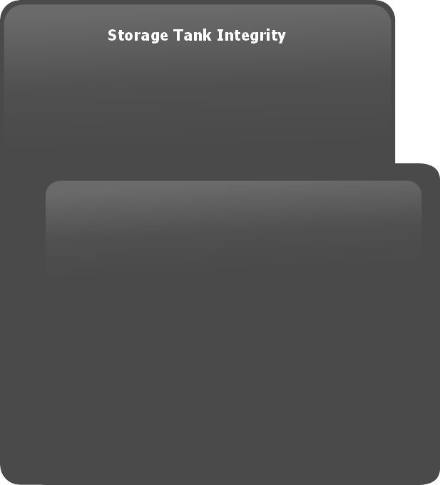 Storage Tank Integrity